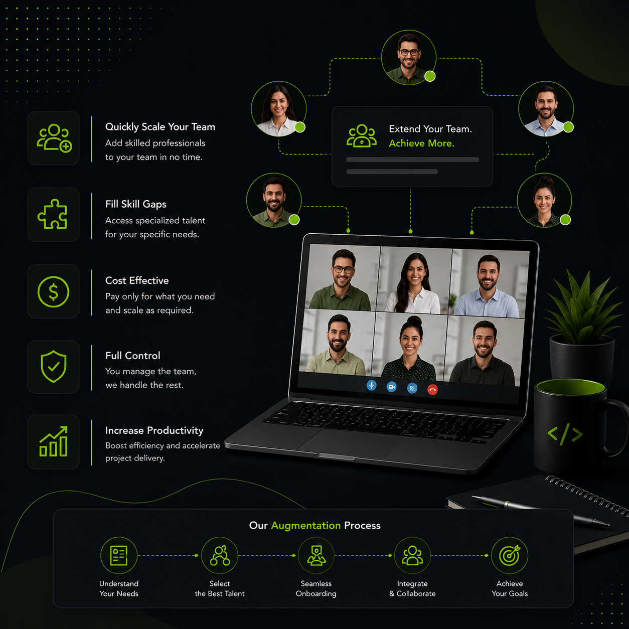 IT Staff Augmentation